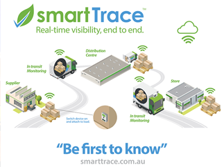 SmartTrace